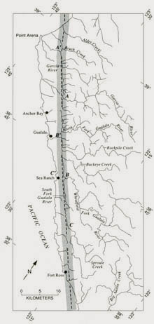 Figure 4.4
